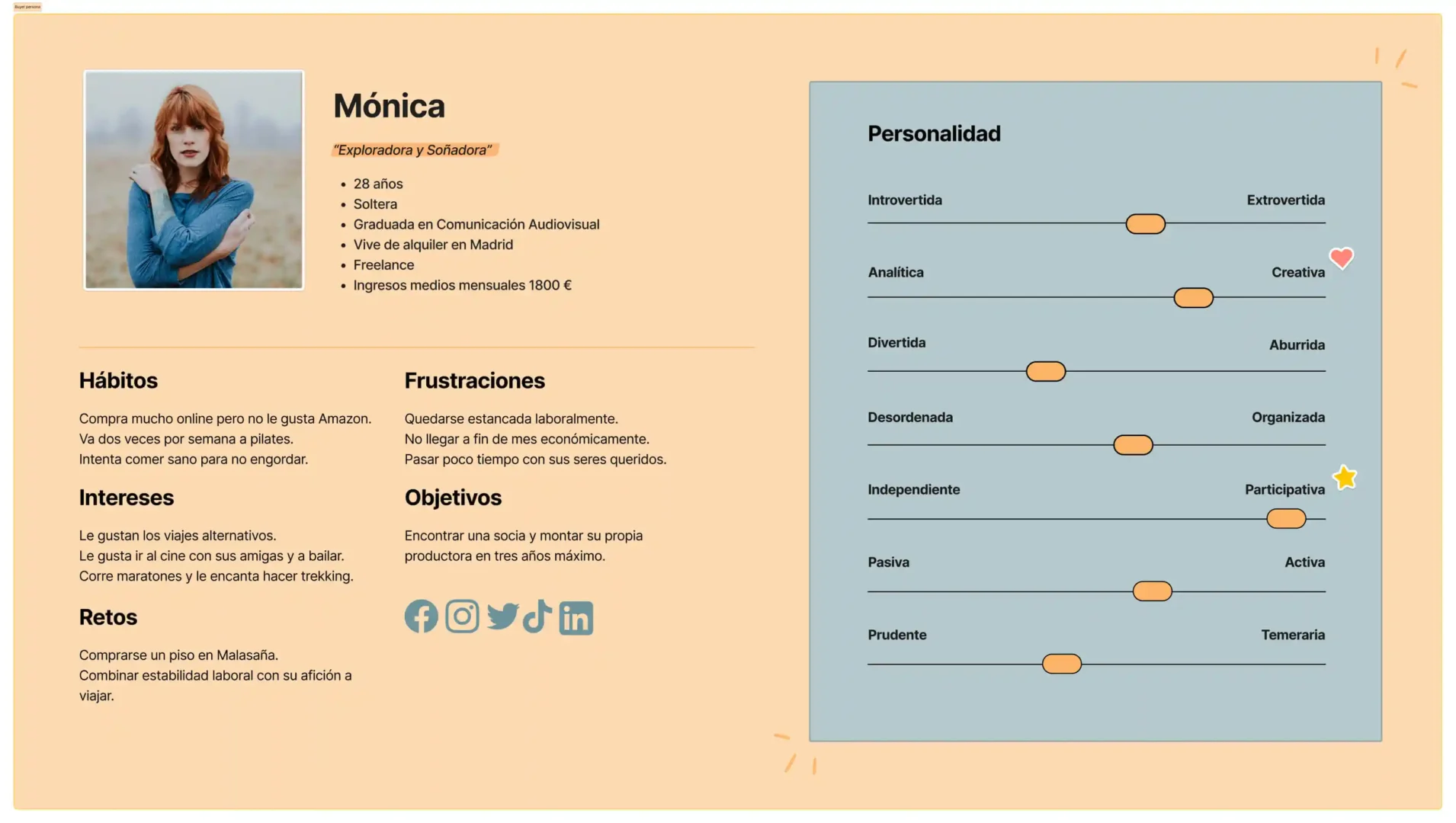 ejemplo de buyer persona o cliente ideal